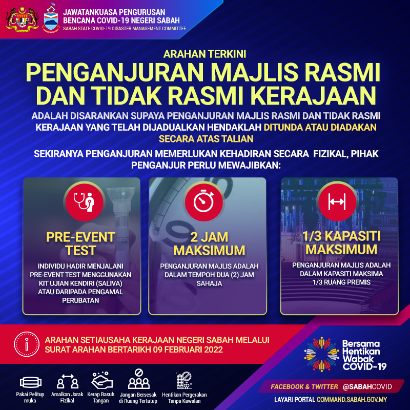 Penganjuran Majlis Rasmi dan Tidak Rasmi Kerajaan