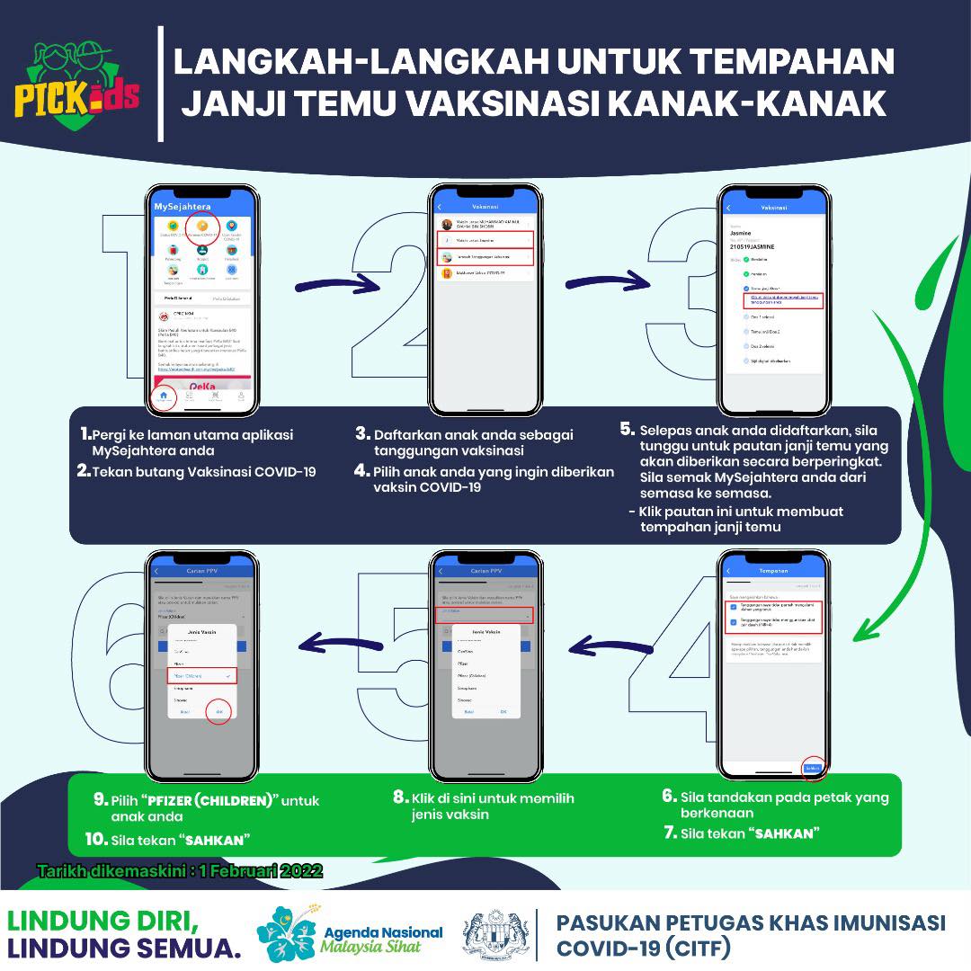 Langkah Mendapatkan Janji Temu Vaksinasi PICKids Melalui MySejahtera