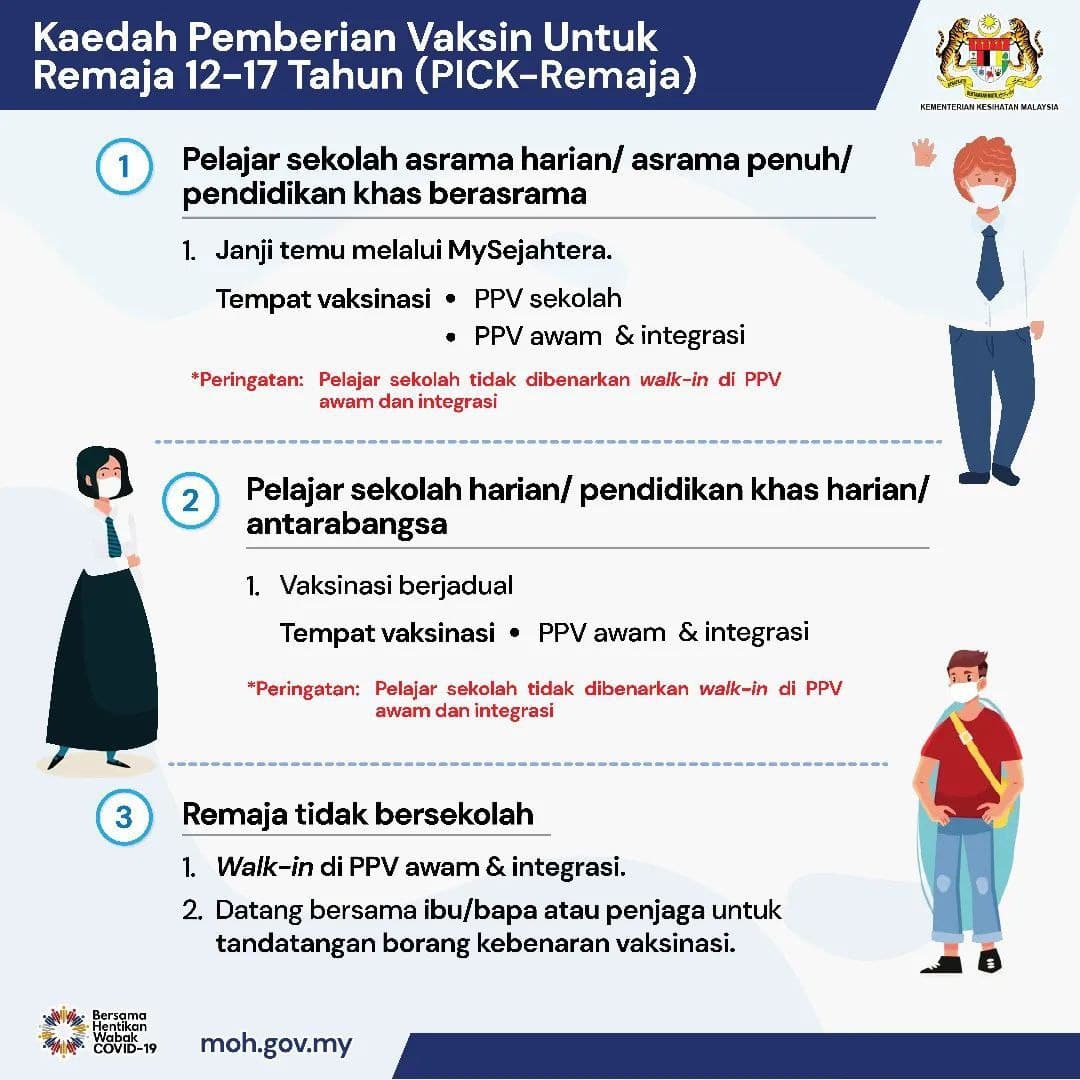 Kaedah Pemberian Vaksin Untuk Remaja 12-17 Tahun (Pick Remaja)
